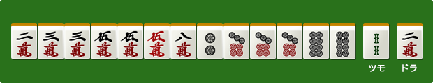 話題の何切る
