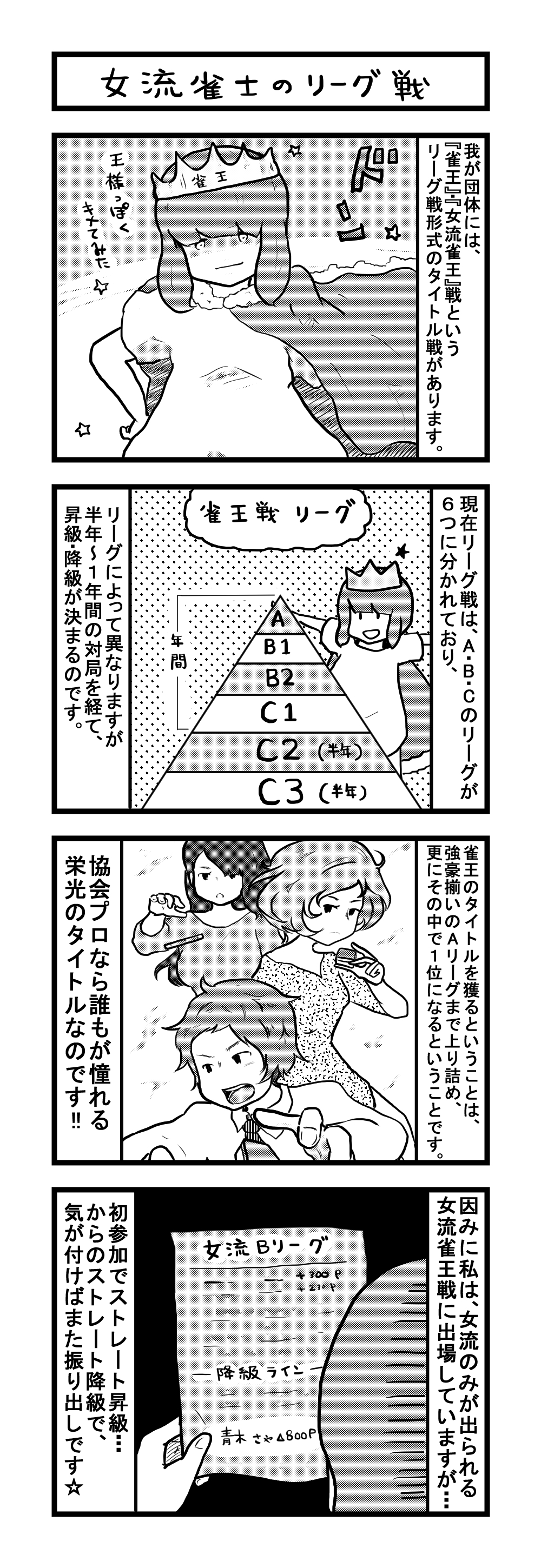 85女流雀士のリーグ戦