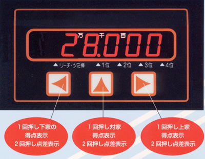 ten-3