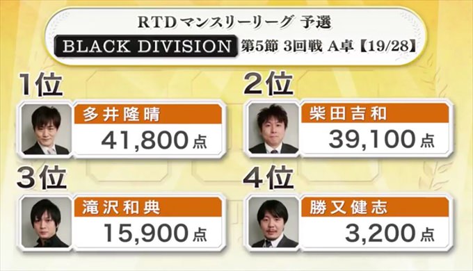 2016RTD_BLACK5節3回戦A卓_10_R