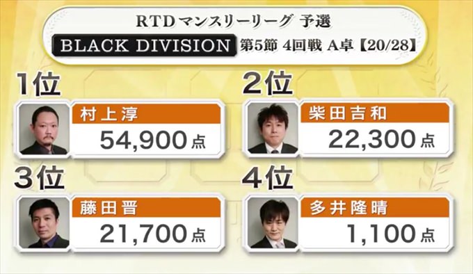 2016RTD_BLACK5節4回戦A卓_12_R