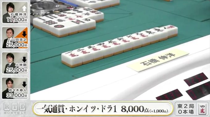 2016RTD_WHITE3節2回戦A卓_5_R