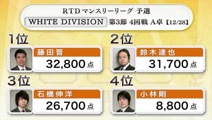 2016RTD_WHITE3節4回戦A卓_16_R