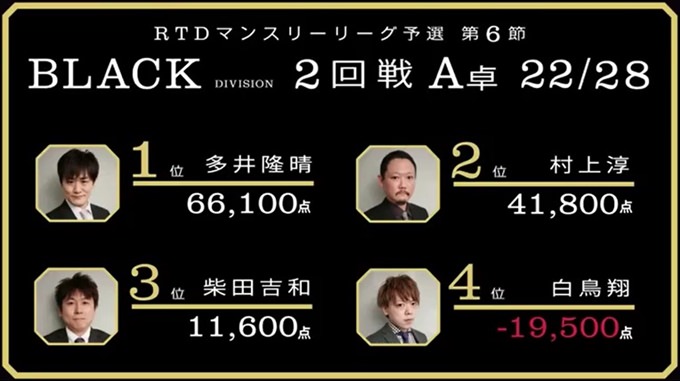 2016RTD_BLACK6節2回戦A卓_12_R
