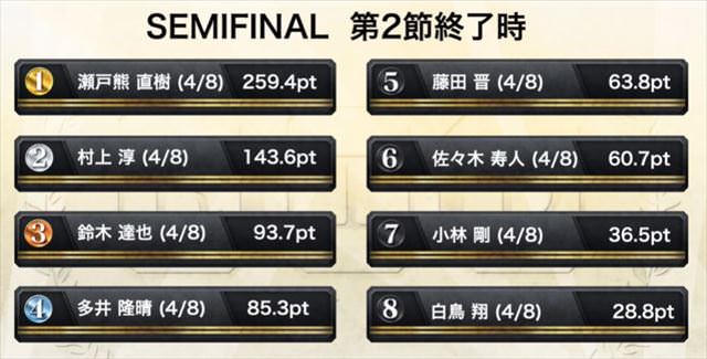 2016RTD_準決勝3節1回戦_1_R