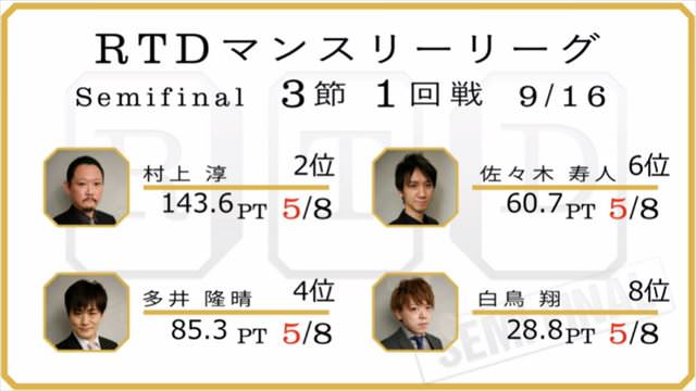 2016RTD_準決勝3節1回戦_2_R