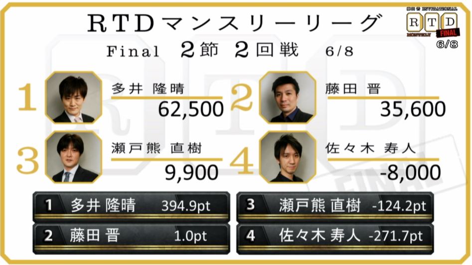 2016RTD_決勝2節2回戦_19