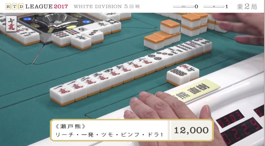 RTDリーグ2017_WHITE_第1節5-6回戦_3