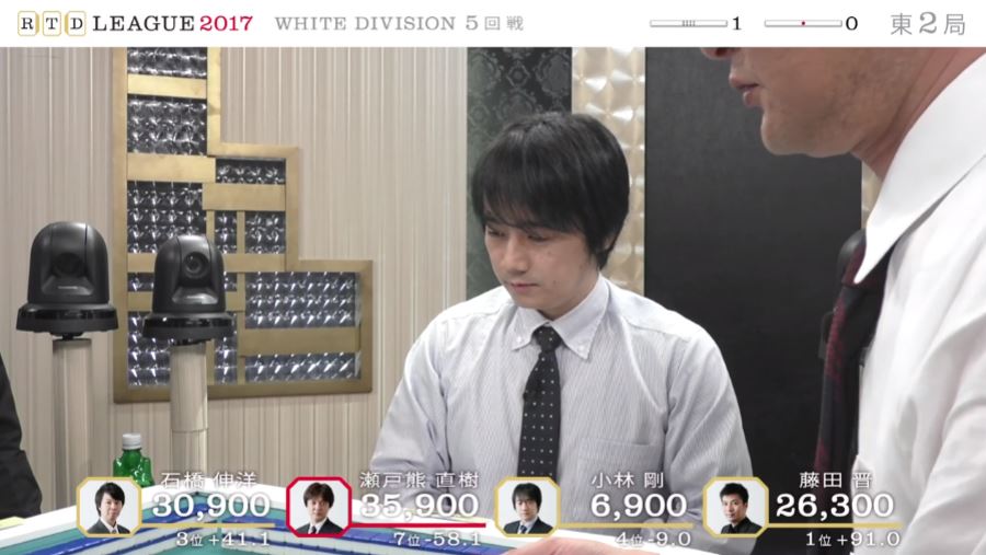 RTDリーグ2017_WHITE_第1節5-6回戦_4