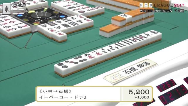 RTDリーグ2017_WHITE_第2節7-8回戦_4_R