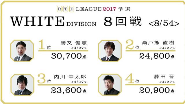 RTDリーグ2017_WHITE_第2節7-8回戦_20_R