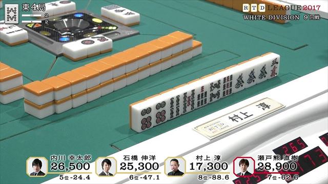 RTDリーグ2017_WHITE_第2節9-10回戦_4_R