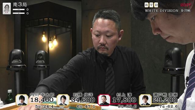 RTDリーグ2017_WHITE_第2節9-10回戦_9_R