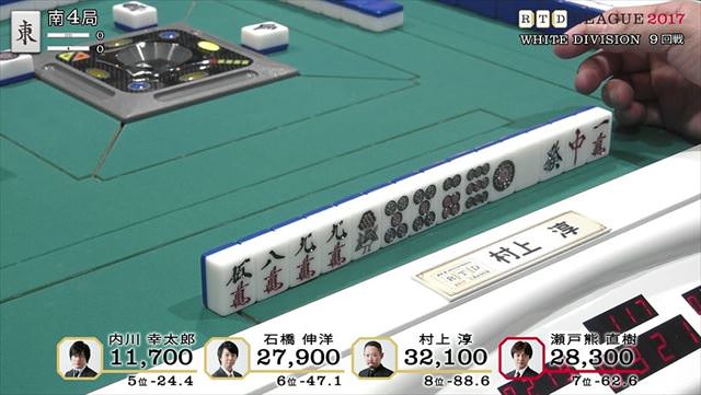 RTDリーグ2017_WHITE_第2節9-10回戦_12_R