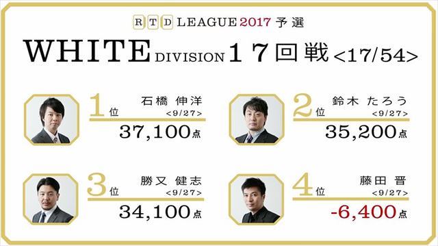 RTDリーグ2017_WHITE_第3節17-18回戦_4_R