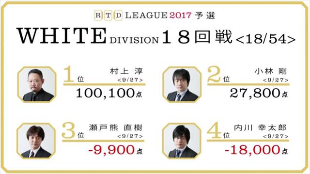 RTDリーグ2017_WHITE_第3節17-18回戦_19 _R