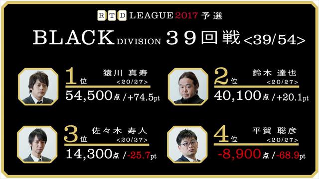 RTDリーグ2017_BLACK_第7節39-40回戦_9_R