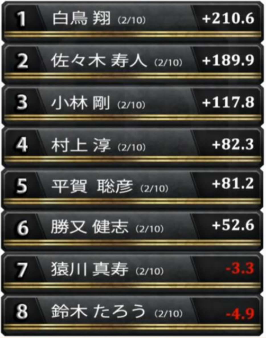 2017RTD_準決勝5、6回戦_1