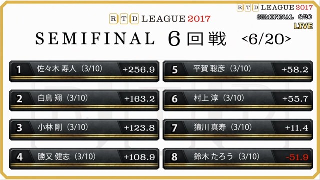 2017RTD_準決勝5、6回戦_14_R