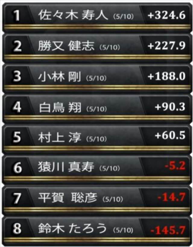 2017RTD_準決勝11、12回戦_1_R
