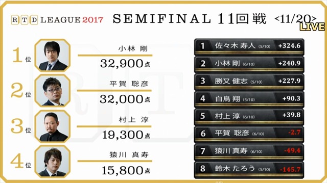 2017RTD_準決勝11、12回戦_10_R