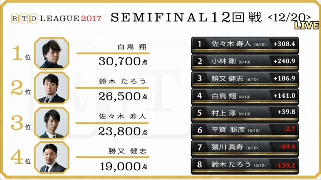 2017RTD_準決勝11、12回戦_18_R