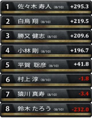 2017RTD_準決勝17、18回戦_1_R
