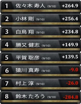 2017RTD_準決勝19、20回戦_1_R