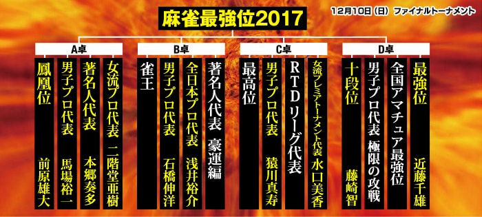 1506308307
