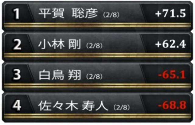 2017RTD_決勝3、4回戦_1_R