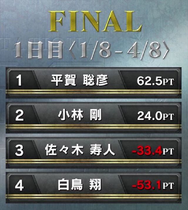 2017RTD_決勝5、6回戦_1_R
